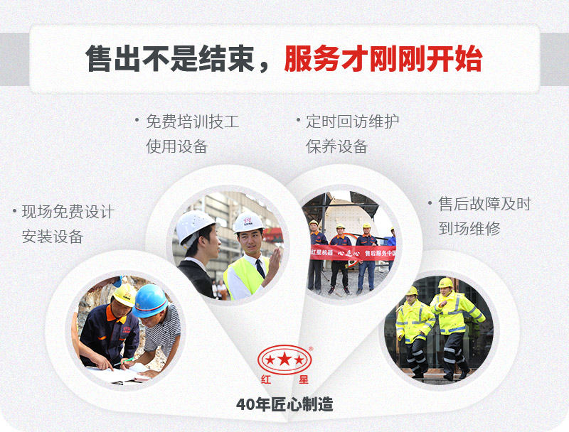 一站式售后，服務貼心，生產放心