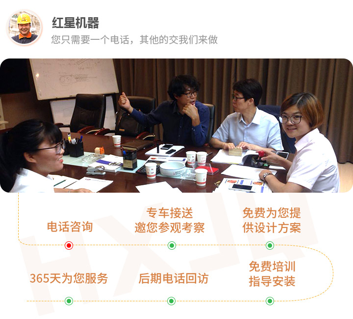 一站售后，保證生產